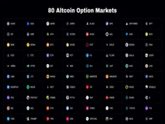 POWERDEX LAUNCHES ON SOLANA: A NEW FRONTIER FOR ALTCOIN OPTIONS TRADING